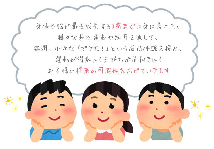 身体や脳が最も成長する3歳までに身に着けたい様々な基本運動や知育を通して、毎週、小さな「できた！」という成功体験を積み、運動が得意に！気持ちが前向きに！お子様の将来の可能性を広げていきます